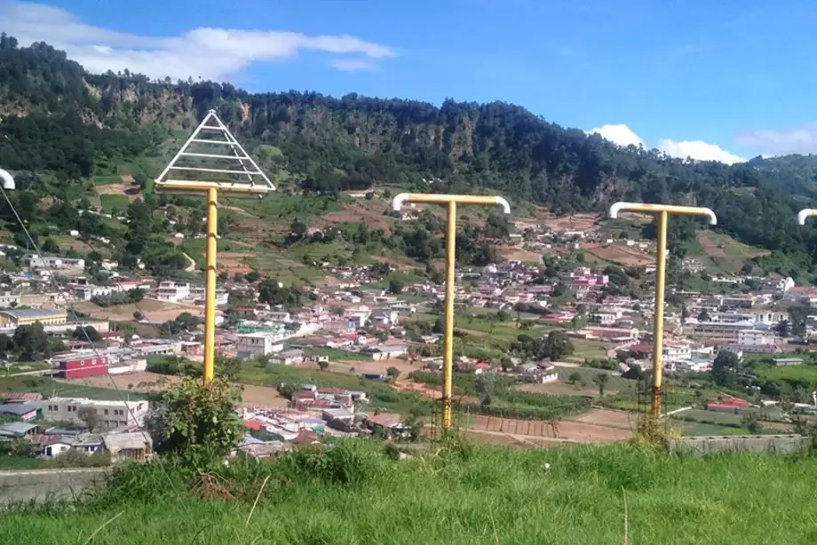 Geography Guatemala Trip