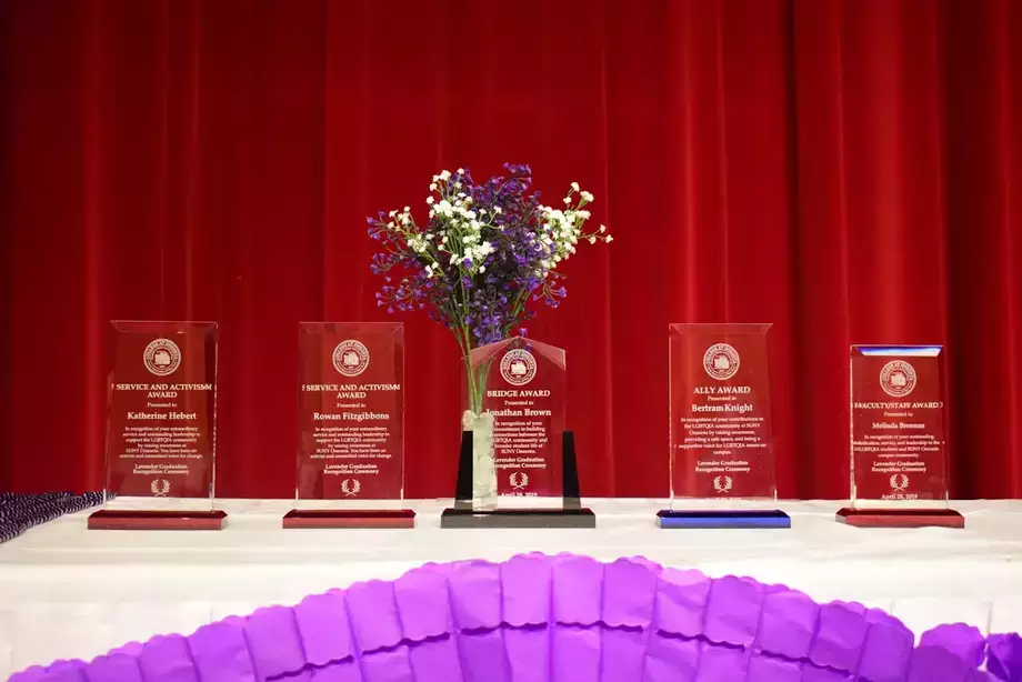 2019 Award Winners